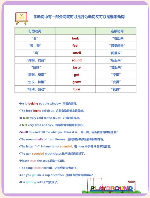 linking v是什么词性的缩写app