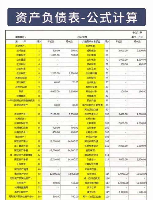 资产负债表和利润表在哪里查图标