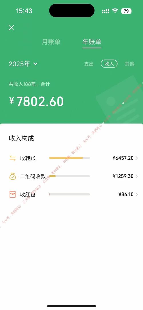 QQ名片生成器免费版赚红包版