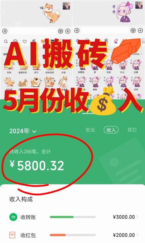 制作表情包的软件app赚钱版