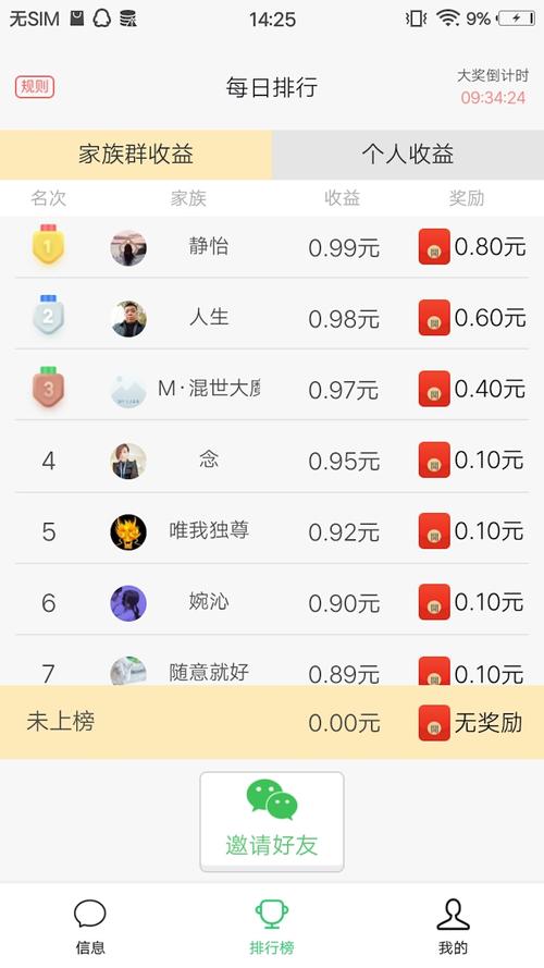 同城红包群历史版本无限制版