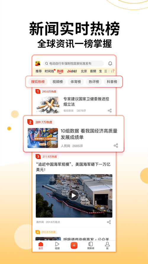 搜狐资讯看新闻得