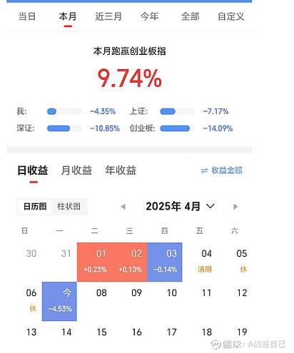 分红熊安卓版
