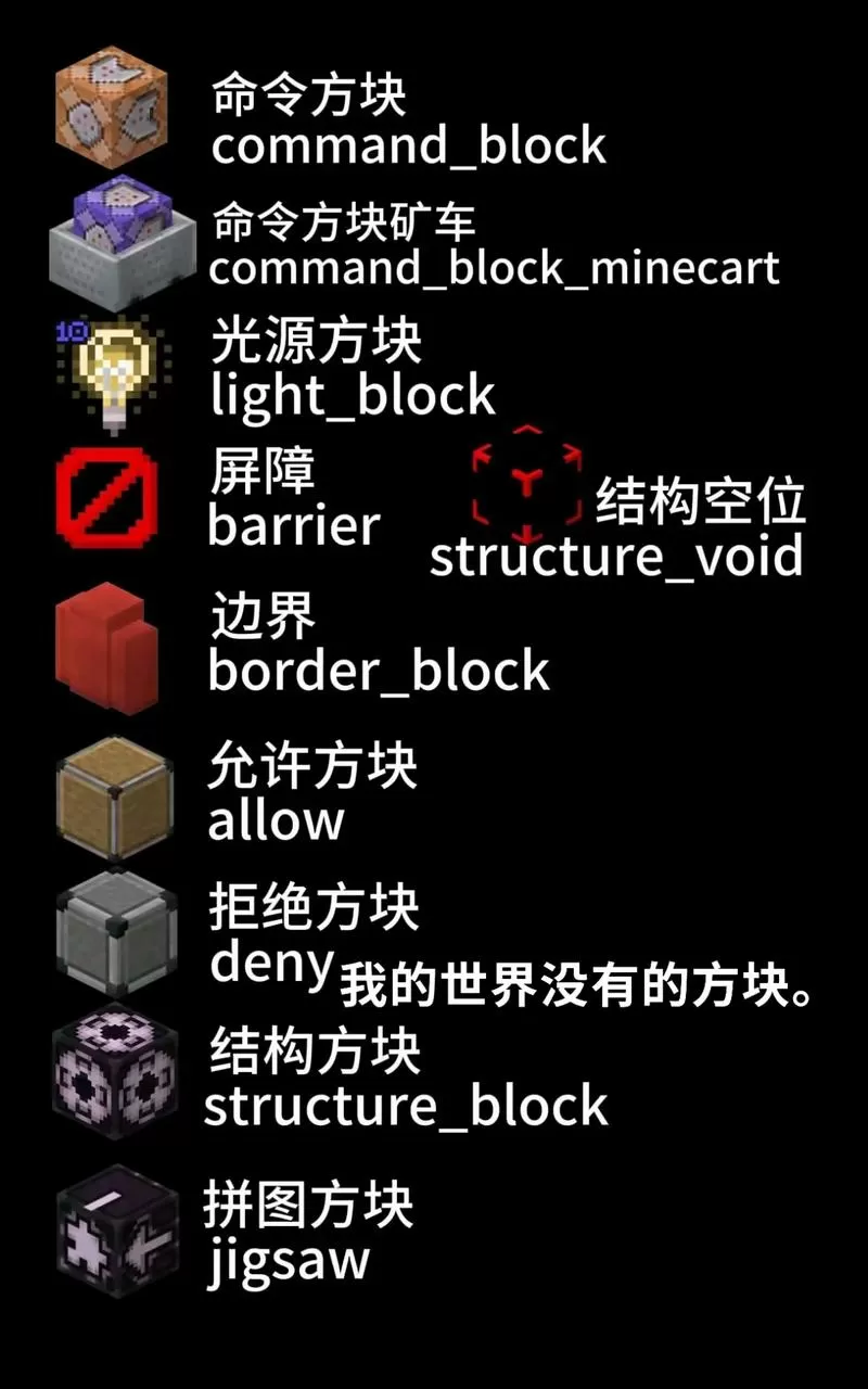 mc禁止玩家使用指令图标