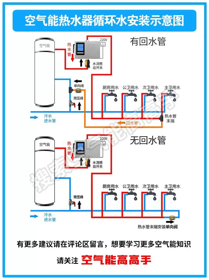 空气能热水器循环泵正确安装方法图缩略图