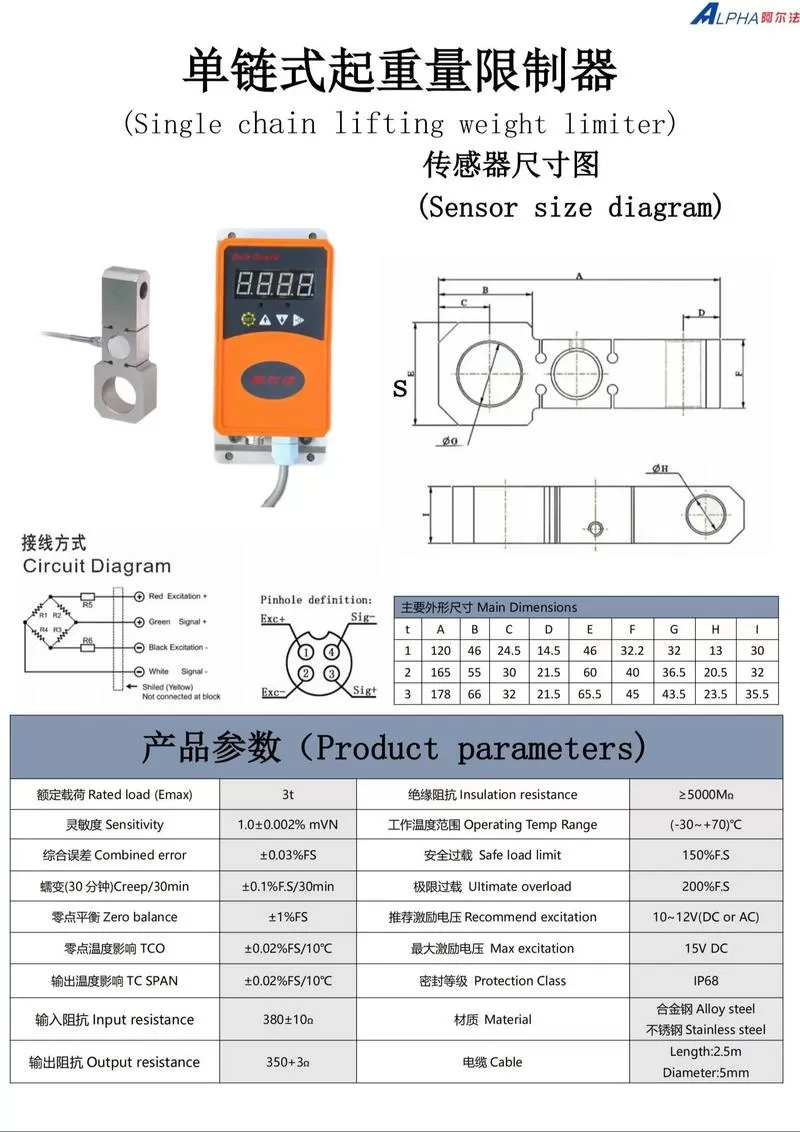 起重量限制器工作原理图标