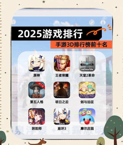 人气最高的手游排行榜前十名都有什么 2025高人气手游