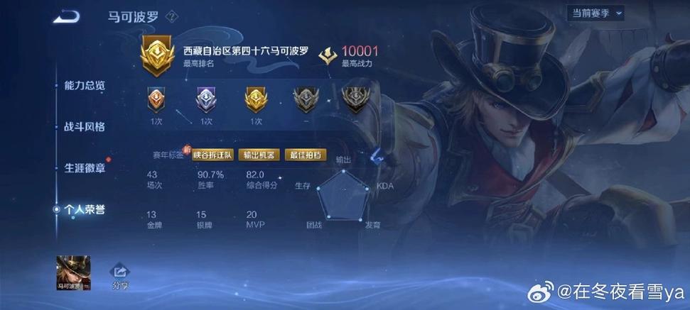 王者荣耀adc是什么意思ad和ap分别指什么