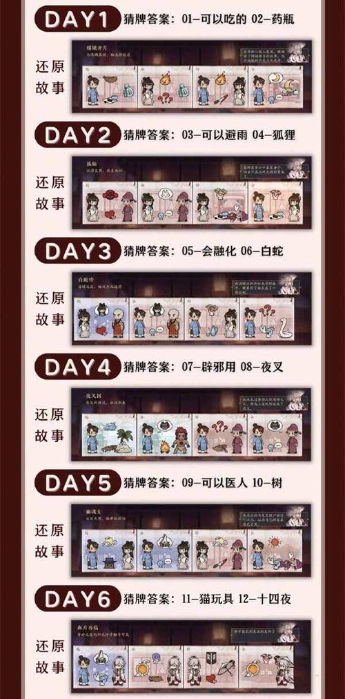 花亦山心之月答题答案大全问题正确答案汇总