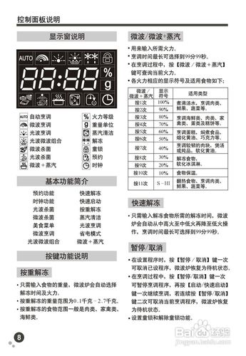 格兰仕微波炉说明书缩略图