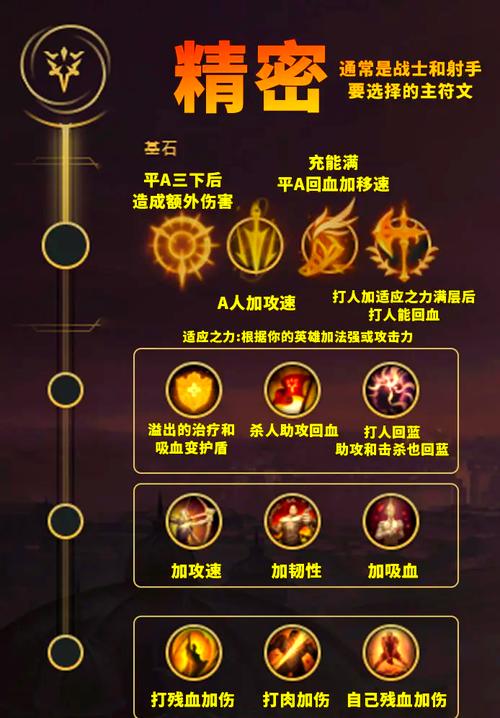 《英雄联盟手游》全符文详解符文简化了什么图标