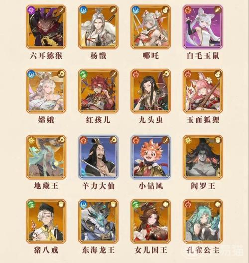 西游笔绘西行角色强度排行榜一览哪些角色厉害缩略图