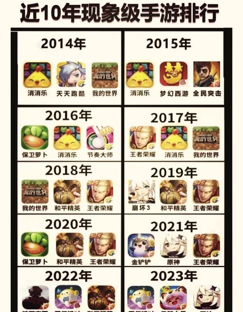 大型网络游戏排行榜2020前十名缩略图