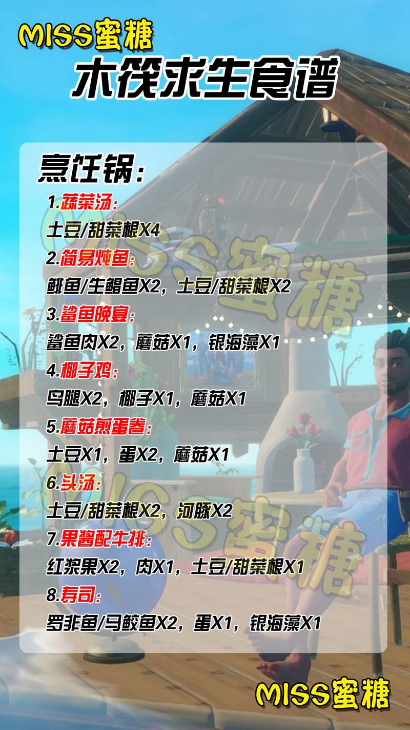 raft木筏求生榨汁机配方食谱有哪些榨汁机配方食谱缩略图