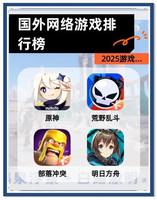 推荐个好玩的网游排行榜高人气的联网游戏大全2025图标