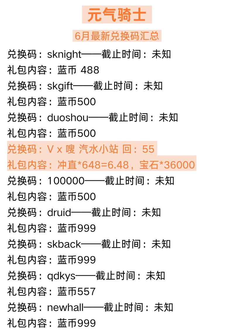 元气骑士兑换码2024最新元气骑士长期有效兑换码大全缩略图