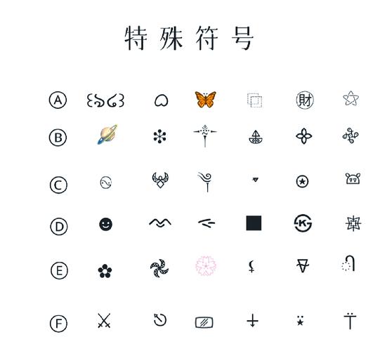 漂亮符号名字有什么王者荣耀稀有漂亮符号复制大全游戏截图