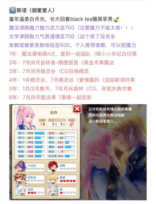 爱养成2四季相守攻略爱养成2男生四季相守达成条件攻略图标