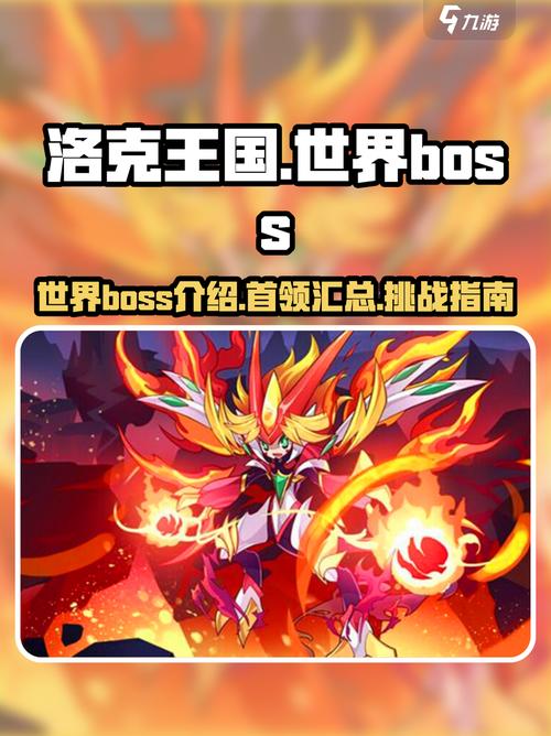 洛克王国世界boss在哪里介绍缩略图
