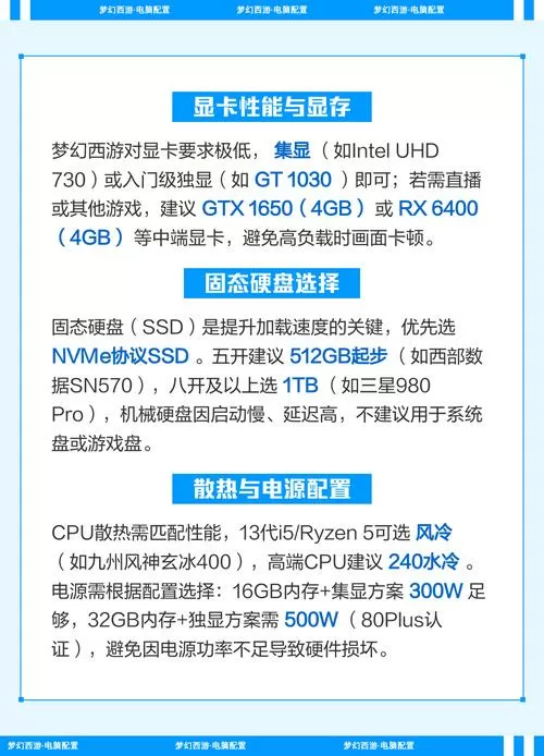 梦幻西游5开需要什么配置的电脑图标