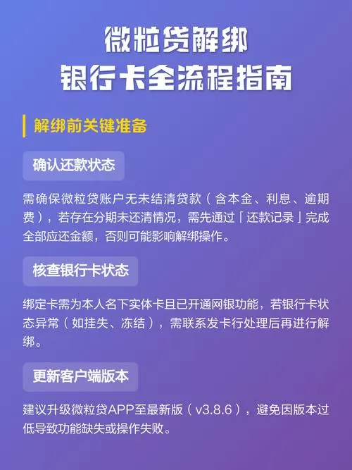 微粒贷如何解绑银行卡自动还款图标